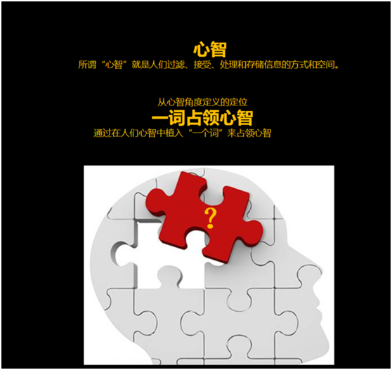 營(yíng)銷策劃