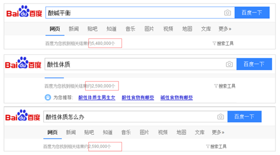 杭州品牌策劃公司好風在保健品牌行業經驗豐富